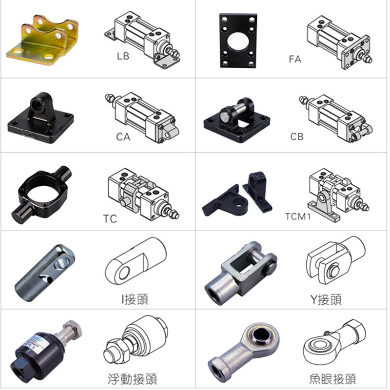 Cylinder Accessories Series